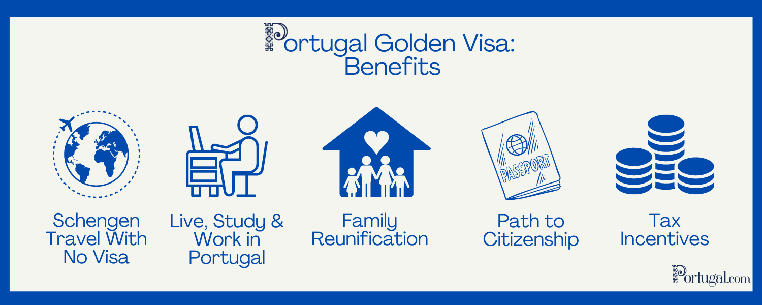 portugal tourism visa