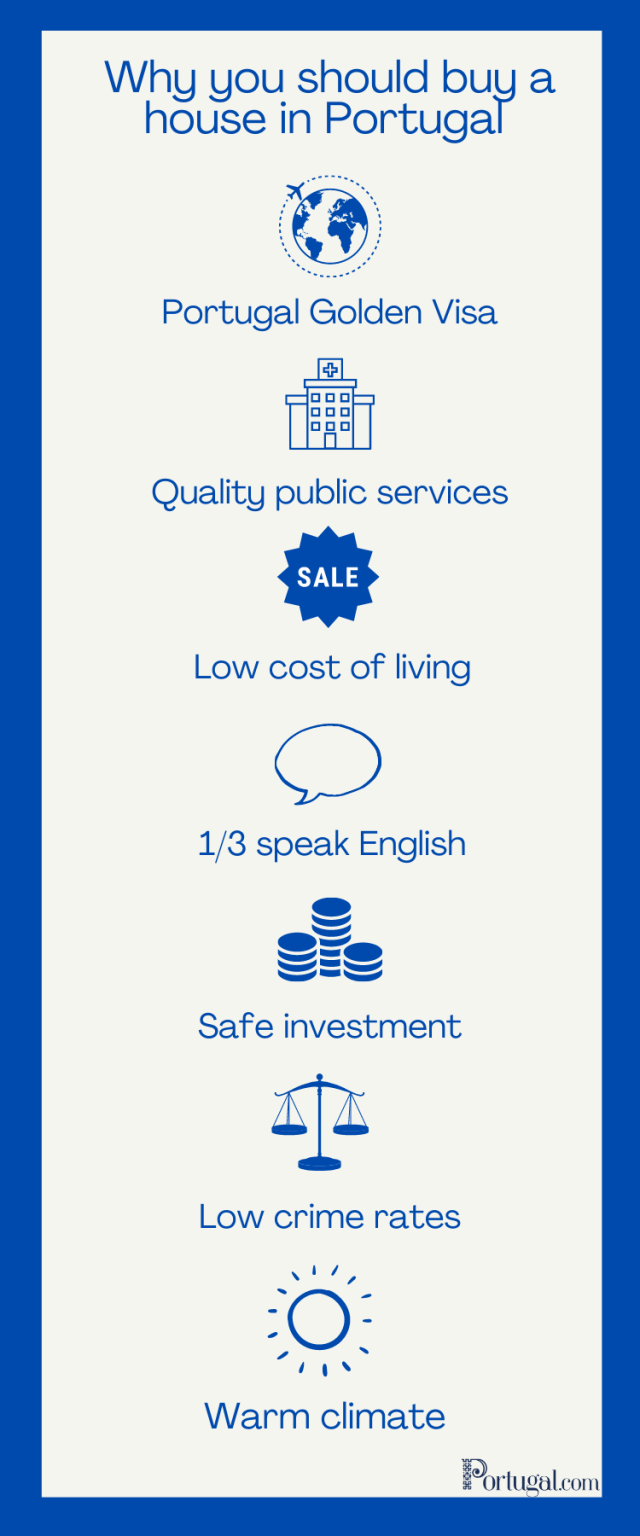 Real Estate in Portugal Buying a House in Portugal