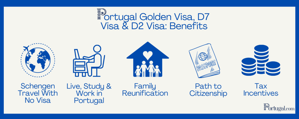 Guide to the Non-Habitual Resident Tax Regime - Portugal.com