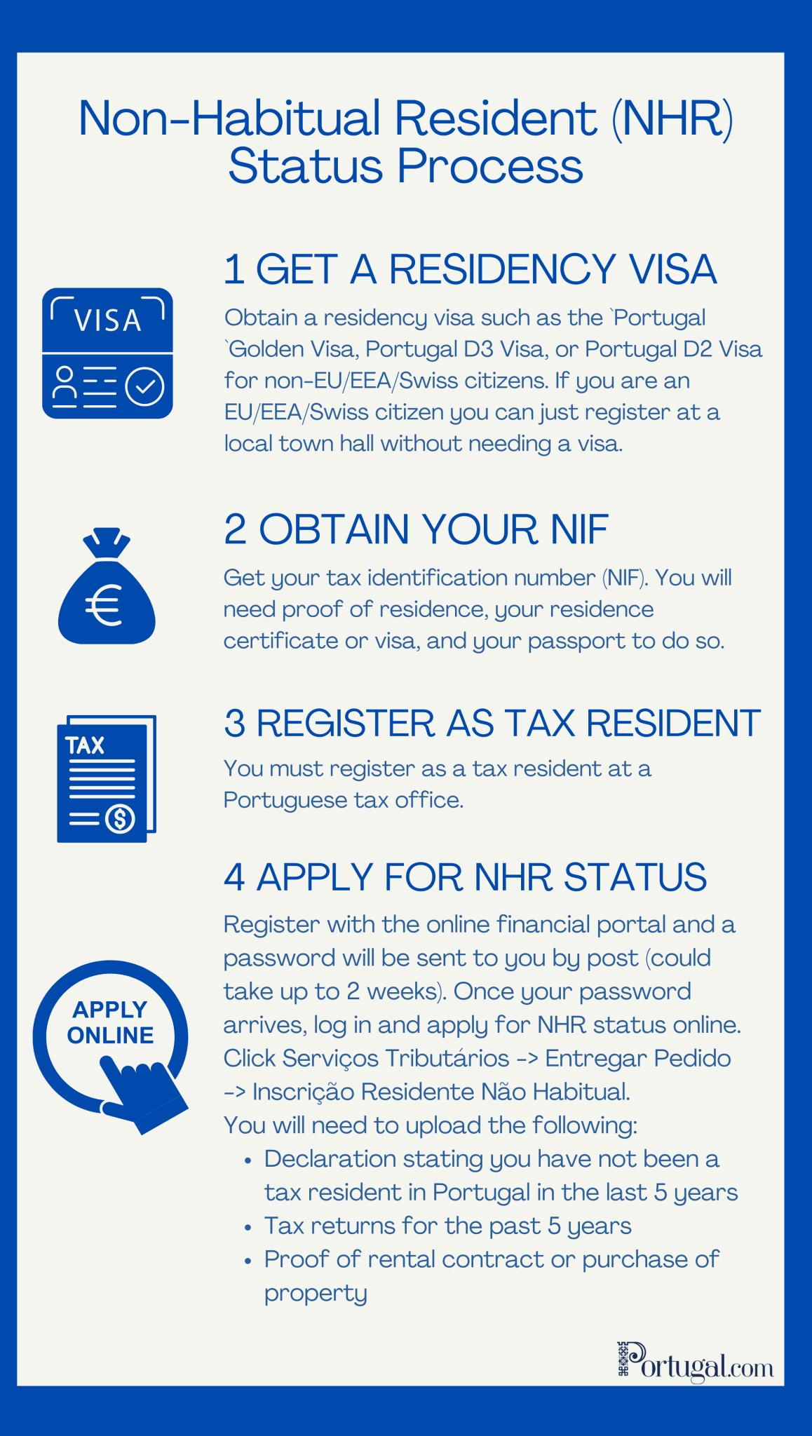 Guide to the Non-Habitual Resident Tax Regime - Portugal.com
