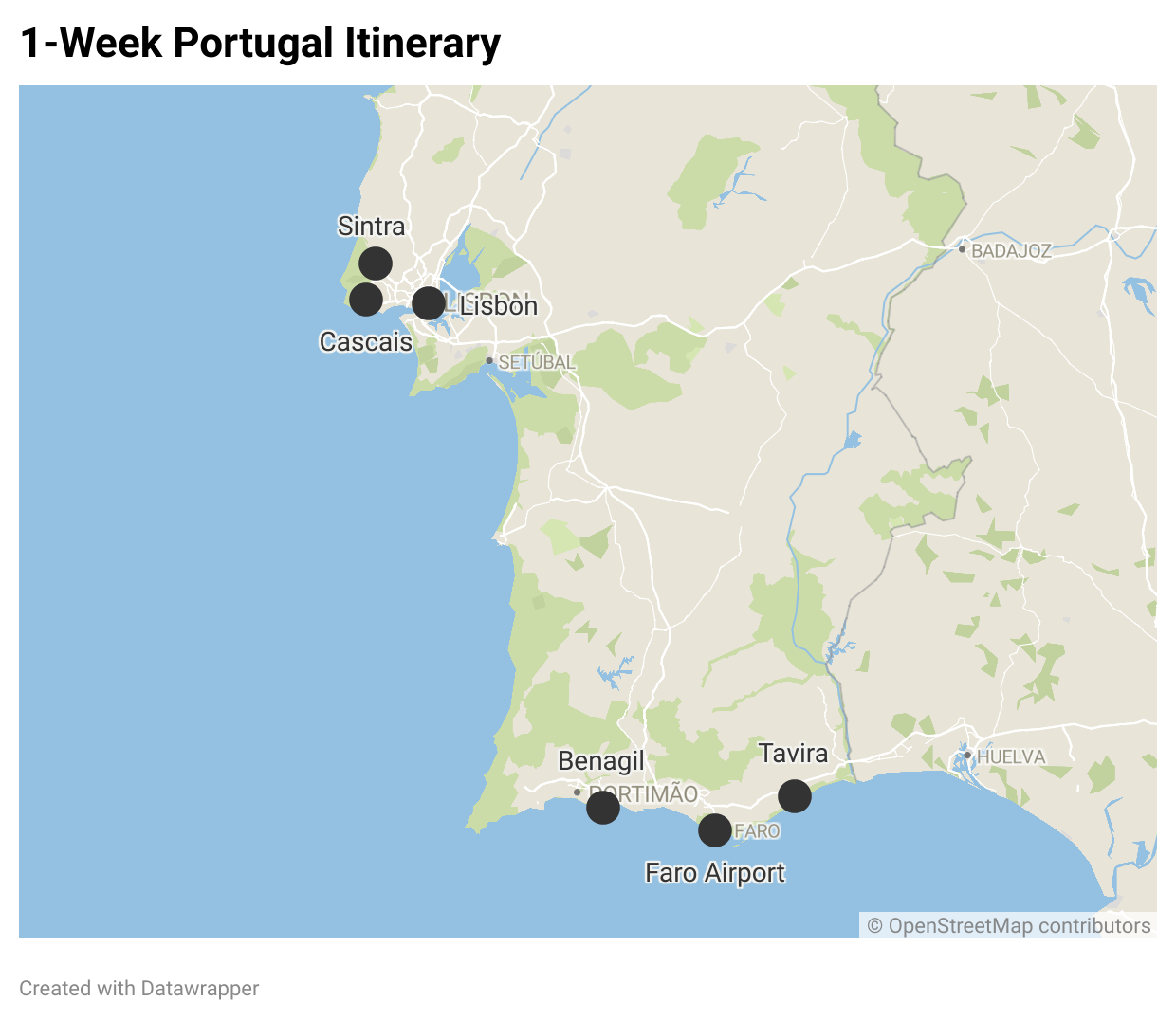 1-Week Portugal Itinerary: Where to Spend 7 Days in Portugal