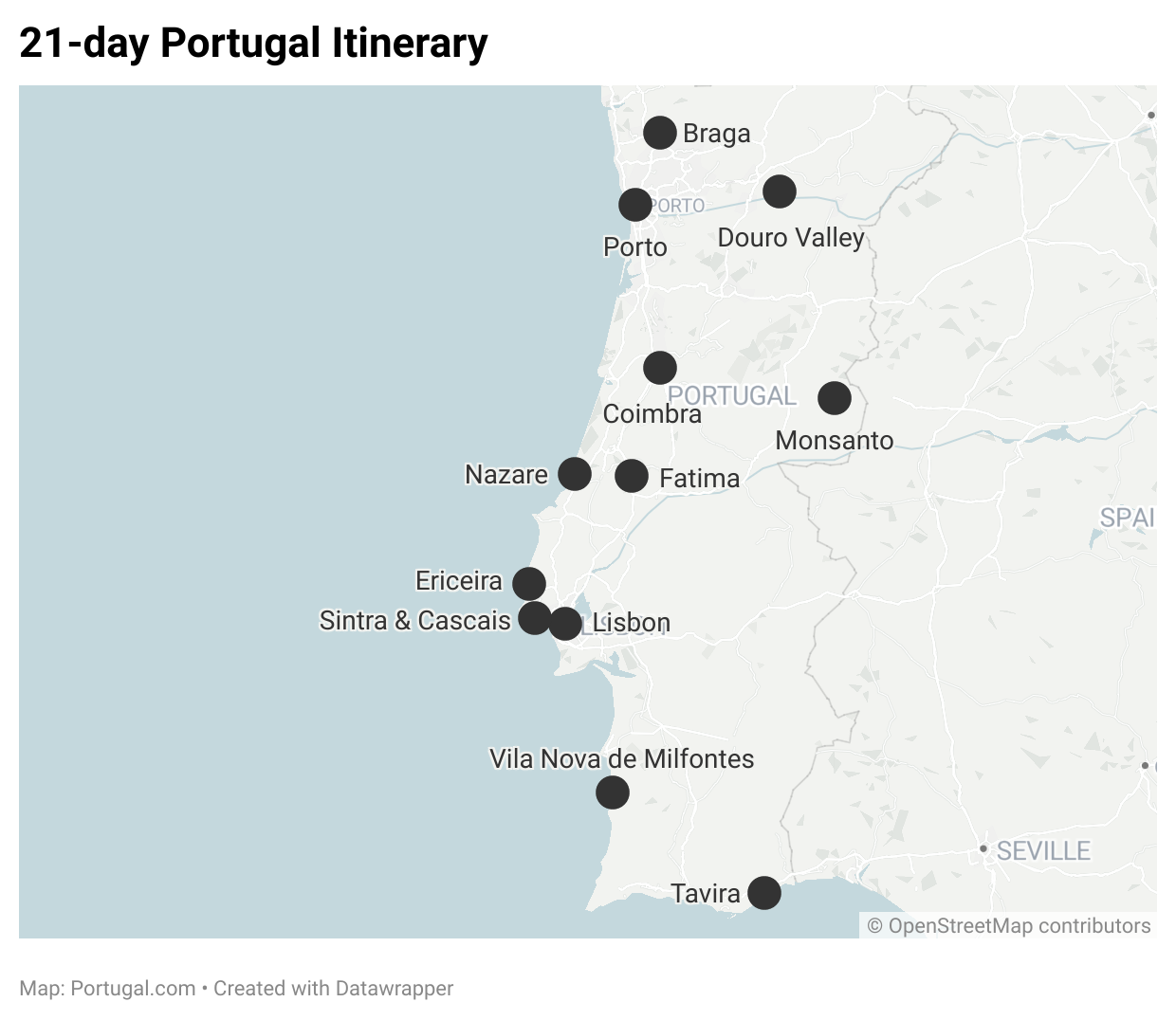 travel itineraries portugal