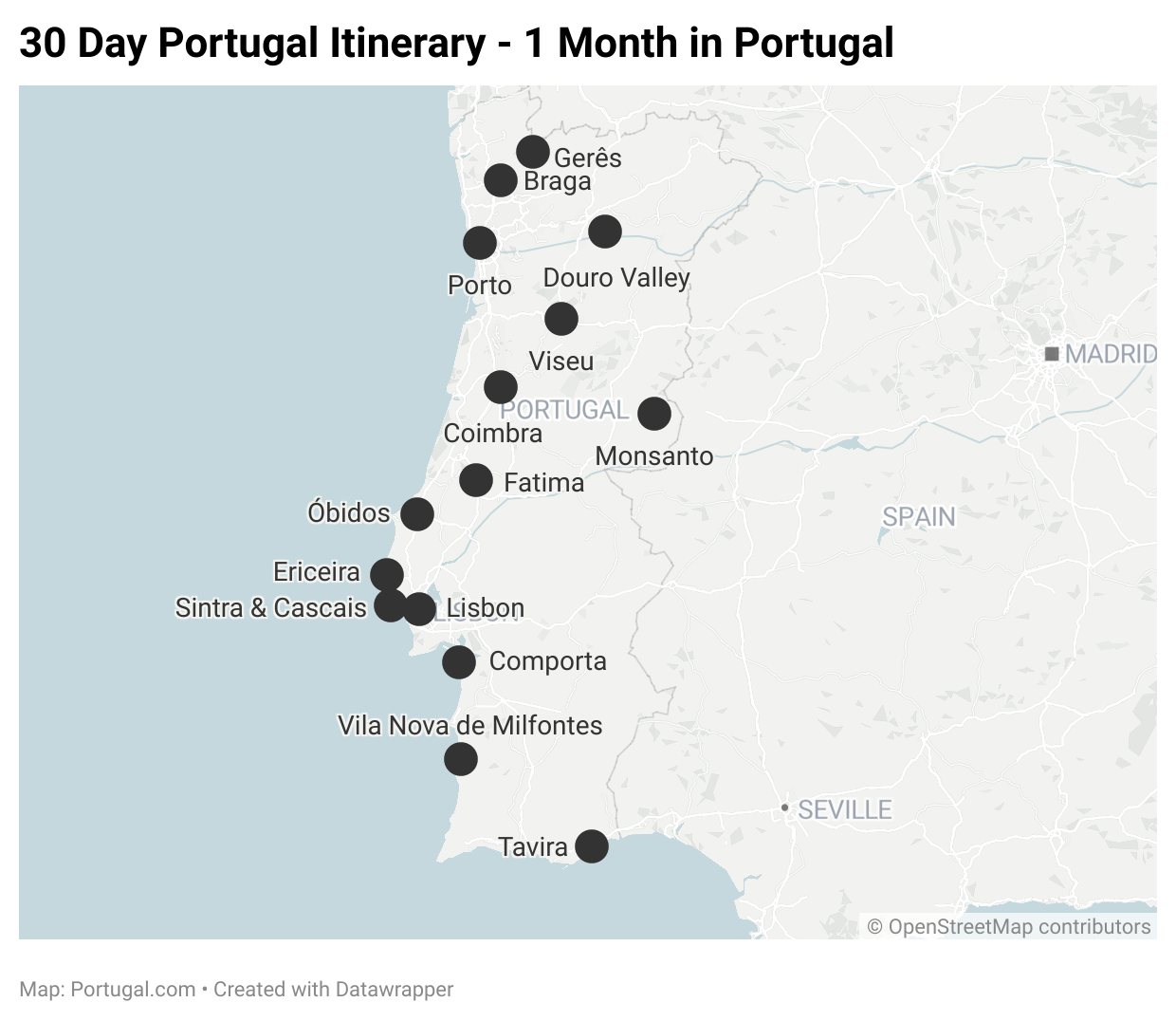 30 Day Portugal Itinerary: Explore Portugal in 1 Month