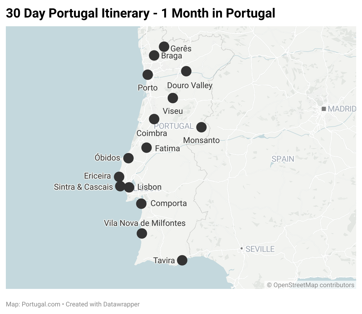 How Long to Spend in Portugal: Great Itineraries